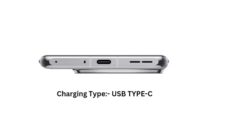 Empower Your Experience: OnePlus 12 5G Unleashes Power, Explore Specs, Price & Launch Date,2 Reviews ! 8 OnePlu 12 5G Battery, OnePlus 12 5G Camera, OnePlus 12 5G Launch Date in India, OnePlus 12 5G Price in India, OnePlus 12 5G Processor