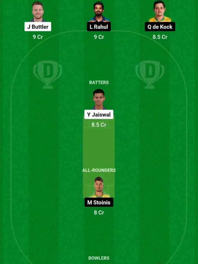 Dream11 team suggestions , predictions for the RR vs LKN match,RR Dream11 Team,LKN Dream11 Team,IPL 2024 Match Prediction,Best Captain for Dream11 (RR vs LKN),Toss Prediction (RR vs LKN),Jaipur Pitch Report (IPL 2024),