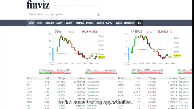 stock market for beginners, technical analysis, fundamental analysis, value investing, growth investing,how to use finviz stock screener,best stock screener for beginners,finviz vs yahoo finance screener,finviz technical analysis guide,how to find undervalued stocks with finviz,best screener filters for swing trading,day trading with finviz screener,how to pick dividend stocks with finviz,finviz elite subscription review,free stock analysis tools,