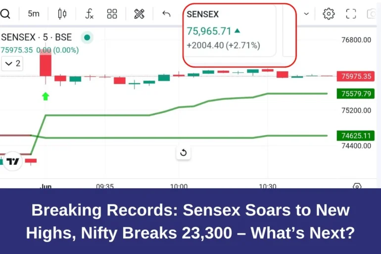 sensex soars nifty tops 23000 modi govt victory 1