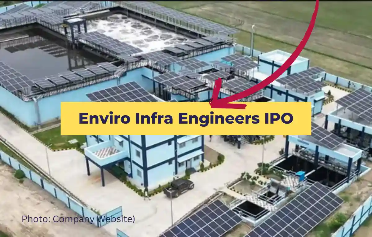 Enviro Infra Engineers IPO LIVE Updates: GMP, Price Band, Subscription ...