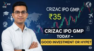 Crizac IPO GMP Today,Crizac IPO GMP Today, Crizac Grey Market Premium Live, Crizac IPO Listing Gains, Crizac IPO Latest Updates , Crizac IPO Kostak Rate, Crizac IPO Subject to Sauda, Upcoming IPO GMP , Crizac IPO Review 2025,