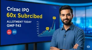 Crizac IPO Subscribed,Crizac IPO Allotment, Crizac IPO GMP Today, Crizac IPO Listing Gains, Crizac Grey Market Price, Offer‑for‑Sale IPO Trends, Global Education Tech IPOs 2025,