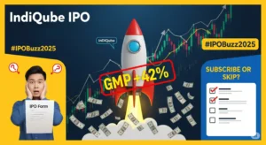 IndiQube IPO GMP Surges 42% Smart Entry or FOMO Trap