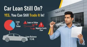 Can You Trade In a Financed Car? Here's What You Need to Know