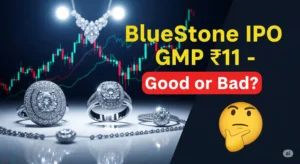 BlueStone Jewellery IPO GMP Falls – What It Means for Listing Gains & Your Bid