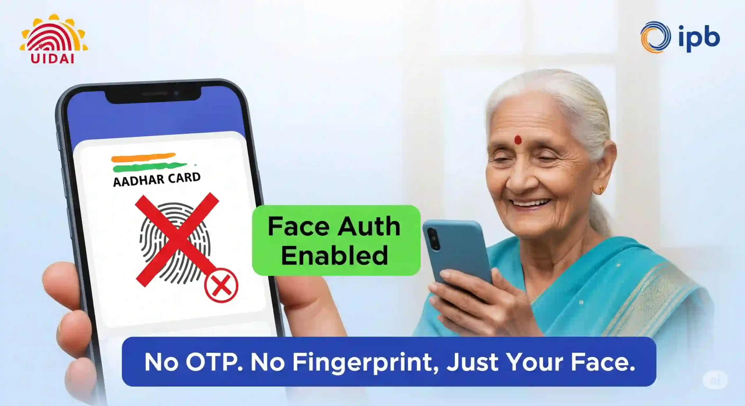 Face Recognition Makes Banking Inclusive + Aadhaar Face Auth by IPPB + Safer, Contactless Access in 2025 – Try It Now