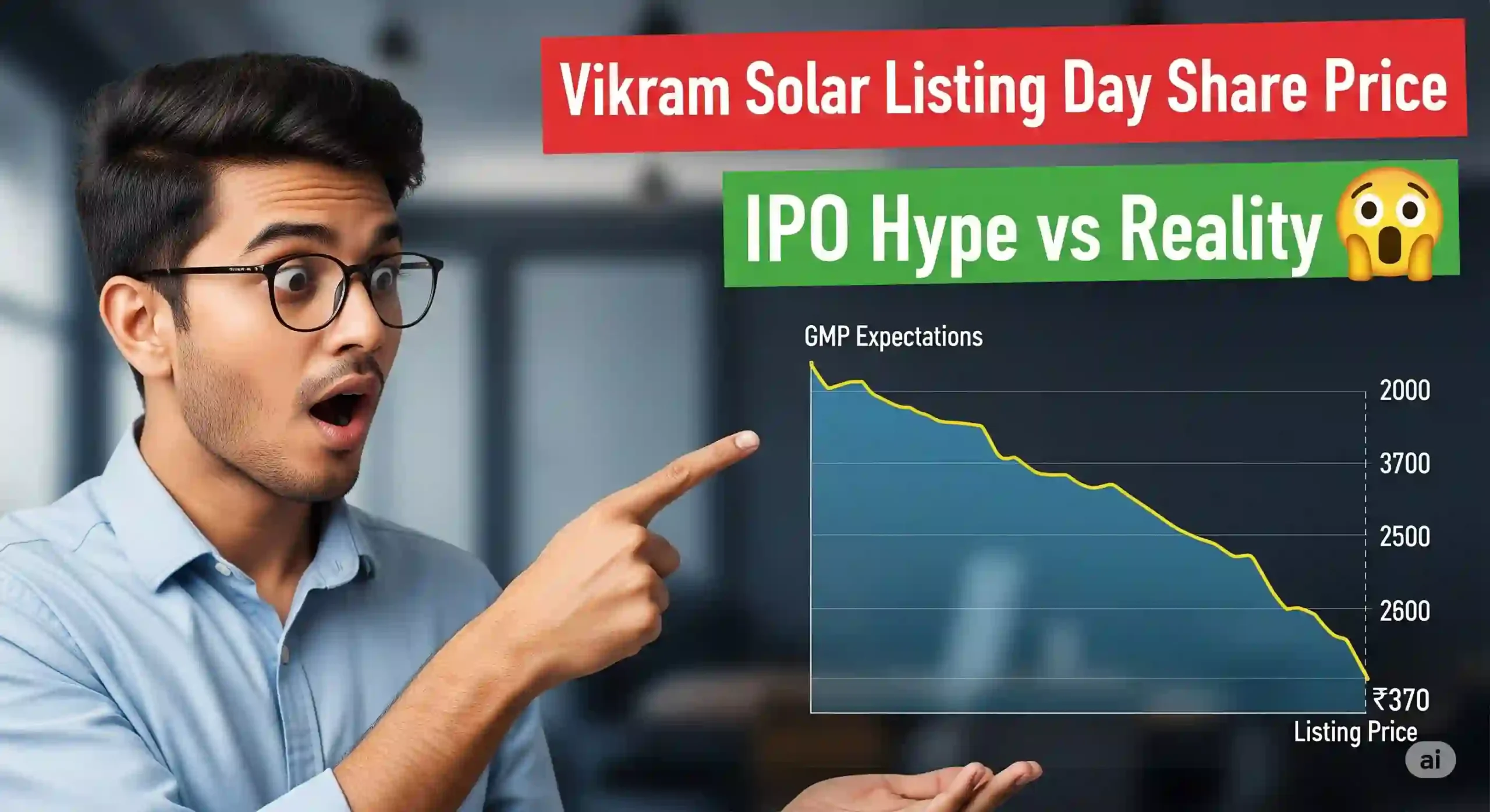 Vikram Solar Share Price Today: IPO Listing Day Shock!