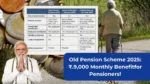 Old Pension Scheme 2025, OPS online application, Government pension scheme, Apply for pension online, Pension benefits for employees, Retirement financial security, Central and state government pension,