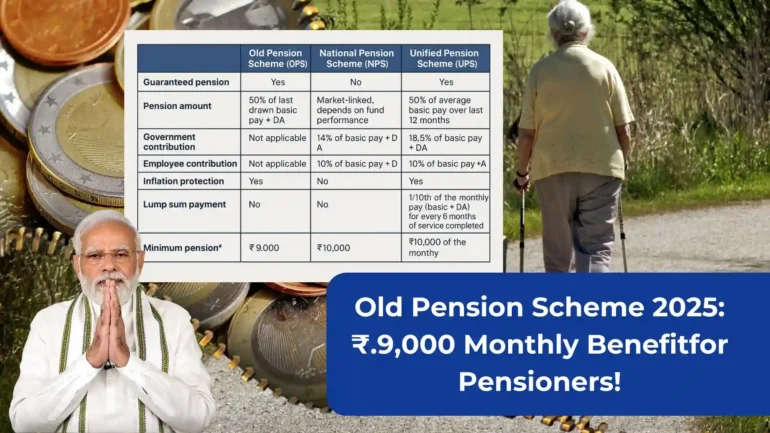 Old Pension Scheme 2025, OPS online application, Government pension scheme, Apply for pension online, Pension benefits for employees, Retirement financial security, Central and state government pension,