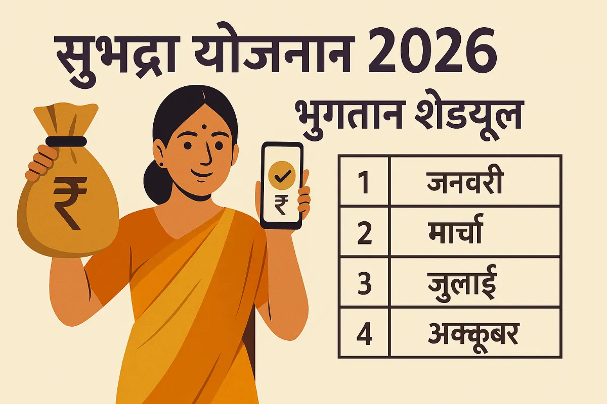 Subhadra Yojana, Odisha Government, Narendra Modi, e-KYC, DBT, Aadhaar, Pravati Parida, Odisha, International Women’s Day, Raksha Bandhan,