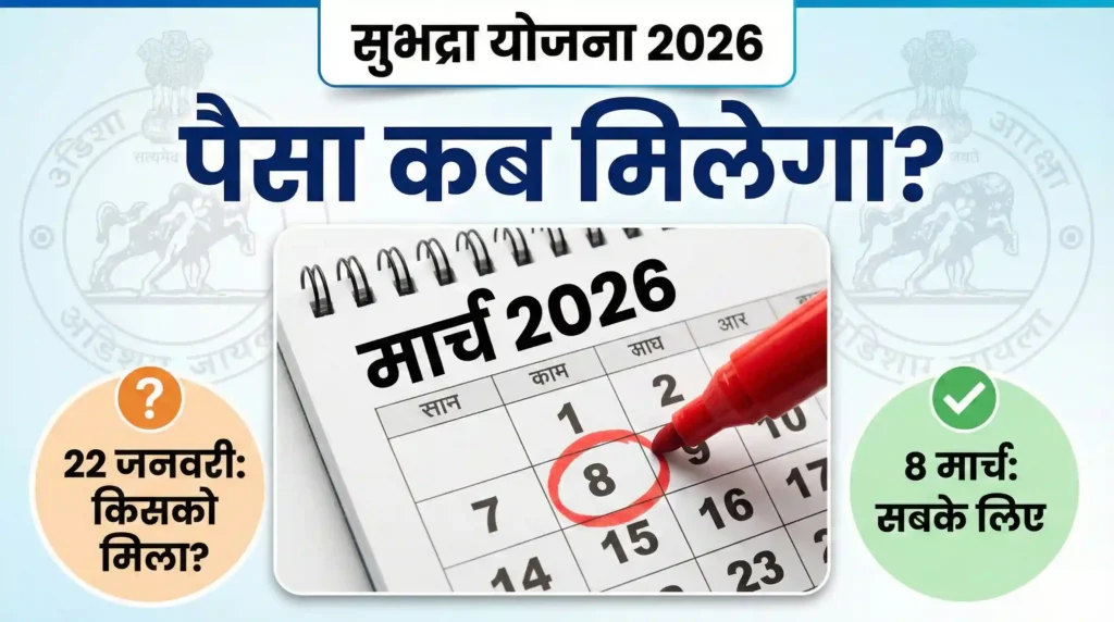Subhadra Yojana 4th Installment Date 2026: 22 जनवरी को पैसा आया या नहीं? जानिए 8 मार्च का सच और पेमेंट लिस्ट का पूरा गणित 1 सुभद्रा योजना 5000 रुपये क्रेडिट SMS मोबाइल पर, 8 मार्च 2026 चौथी किस्त की जानकारी।