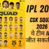 CSK Squad 2026 analysis showing Chennai Super Kings players after IPL 2026 mini auction