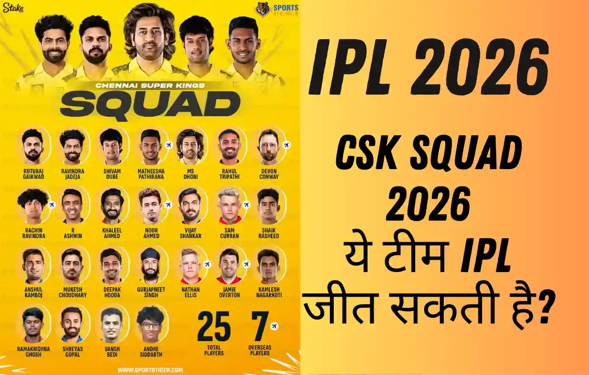 CSK Squad 2026 analysis showing Chennai Super Kings players after IPL 2026 mini auction