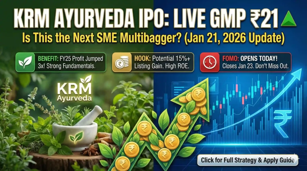 KRM Ayurveda SME IPO GMP Today January 21 2026 Live Update showing ₹21 premium, 15% potential listing gain, and strong FY25 financial profit graph with Ayurveda herbs background.
