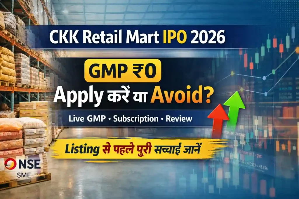 CKK Retail Mart IPO 2026 GMP, subscription status and listing gain analysis