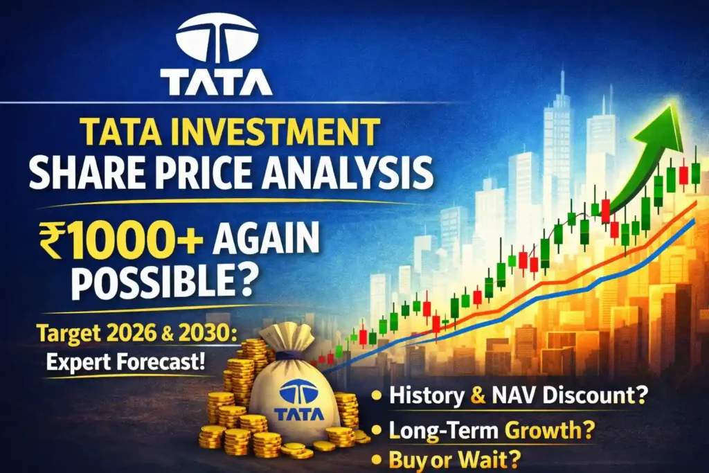 Tata investment share price today