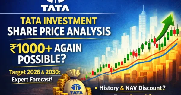 Tata investment share price today