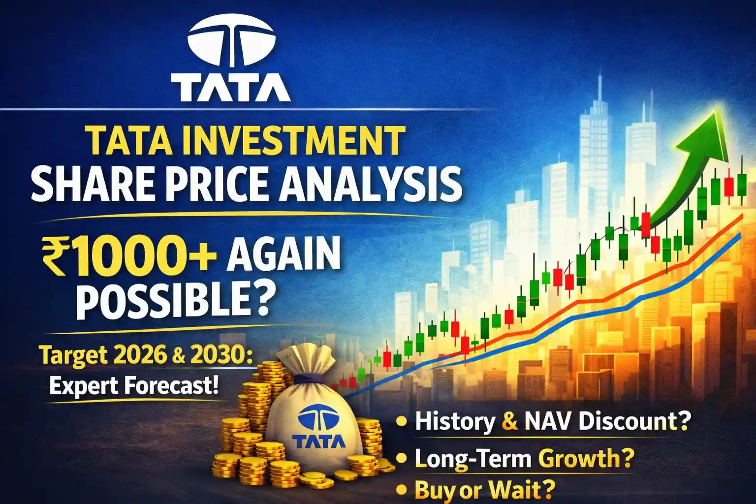 Tata investment share price today