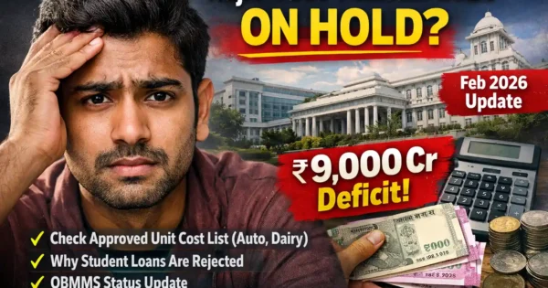 Rajiv Yuva Vikasam Scheme 2026 on hold due to ₹9,000 crore deficit – worried Telangana youth reacting to student loan rejection and business subsidy delay update February 2026